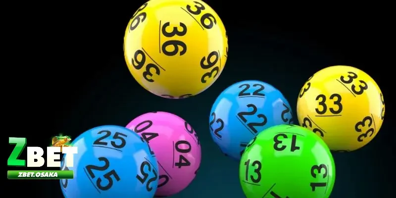 Hướng dẫn đặt cược lô đề siêu tốc uy tín