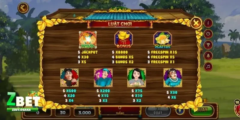 Nổ hũ Ăn Khế Trả Vàng