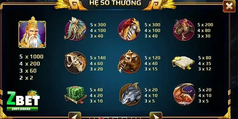 Nổ hũ Sơn Tinh Thủy Tinh